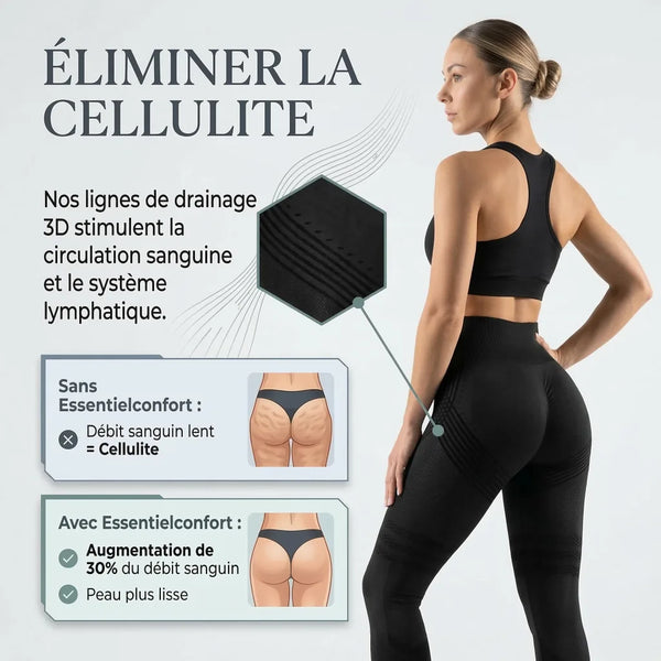 Legging Sculptant 4D | Noir