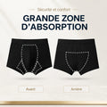 Boxer Absorbant Lavable Homme